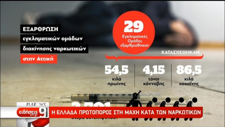 Μάχη κατά των ναρκωτικών: Αναγνώριση του ρόλου της Ελλάδας (video)