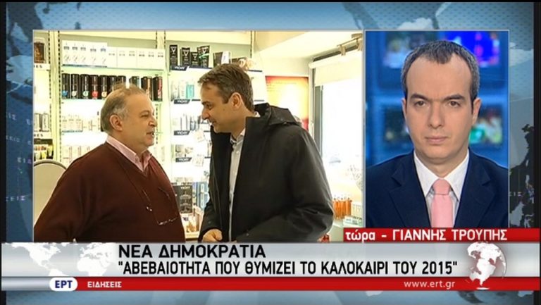 ΝΔ: “Αβεβαιότητα που θυμίζει καλοκαίρι του 2015” (video)