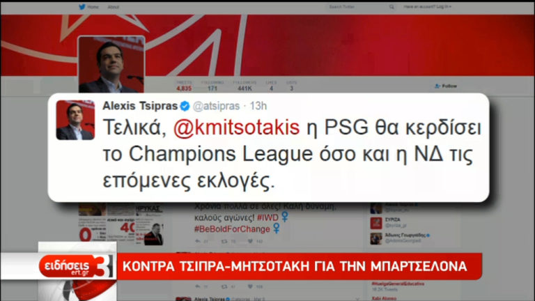 Κόντρα Τσίπρα-Μητσοτάκη στο twitter για την Μπαρτσελόνα (video)