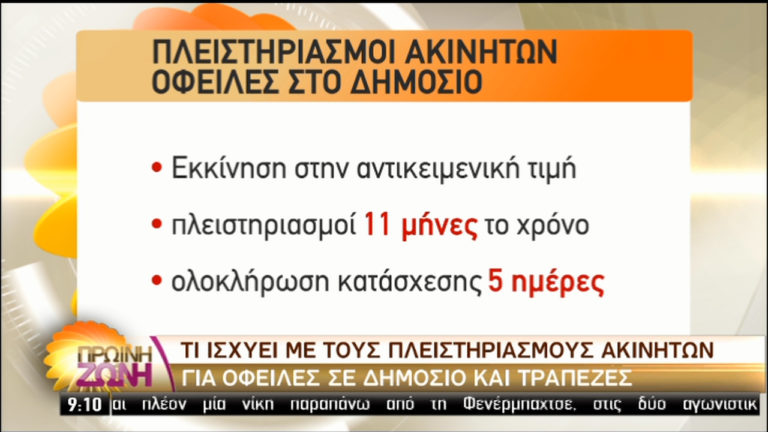 Τι ισχύει με τους πλειστηριασμούς ακινήτων για οφειλές σε δημόσιο-τράπεζες (video)