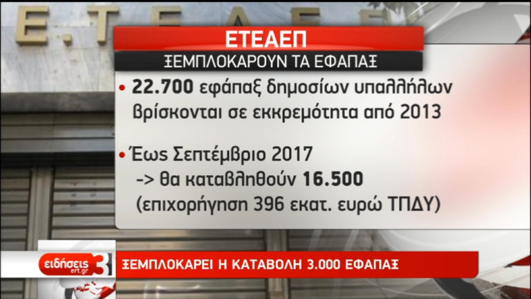 Εντός του Μαρτίου καταβάλλονται 3.080 εφάπαξ (video)