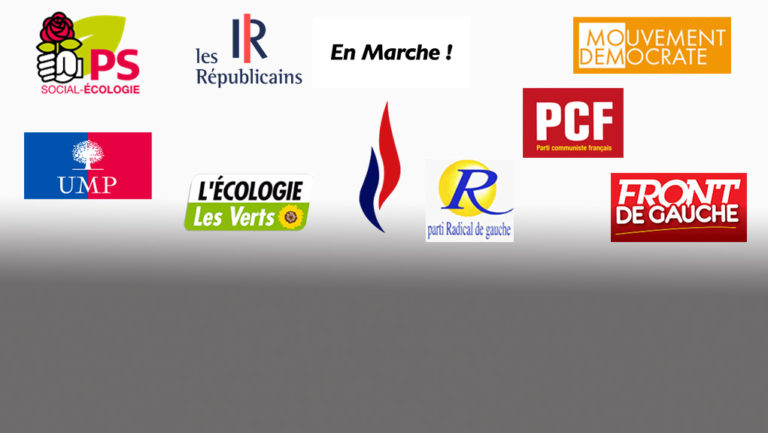 Tα πολιτικά κόμματα της Γαλλίας