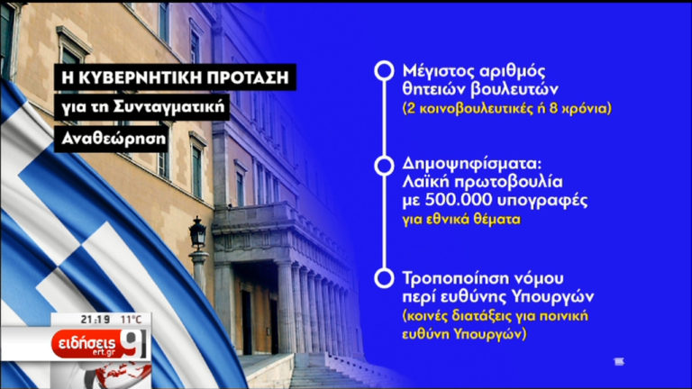 Η κυβερνητική πρόταση για την αναθεώρηση του Συντάγματος (video)