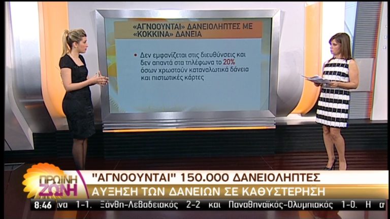 “Αγνοούνται” 150.000 δανειολήπτες – Αύξηση των κόκκινων δανείων (video)