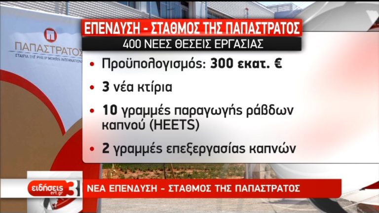 Νέα επένδυση από την Παπαστράτος με 400 θέσεις εργασίας (video)