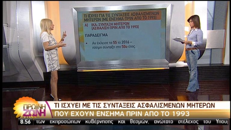 Σύνταξη στα 55 για μητέρες: Οι προϋποθέσεις (video)