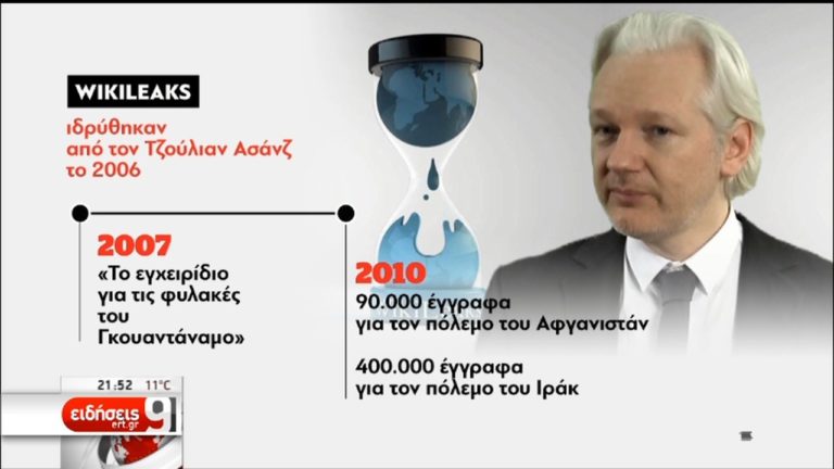 Έρευνες για τη διαρροή Wikileaks – Ανίκανη η CIA λέει ο Ασάνζ (video)