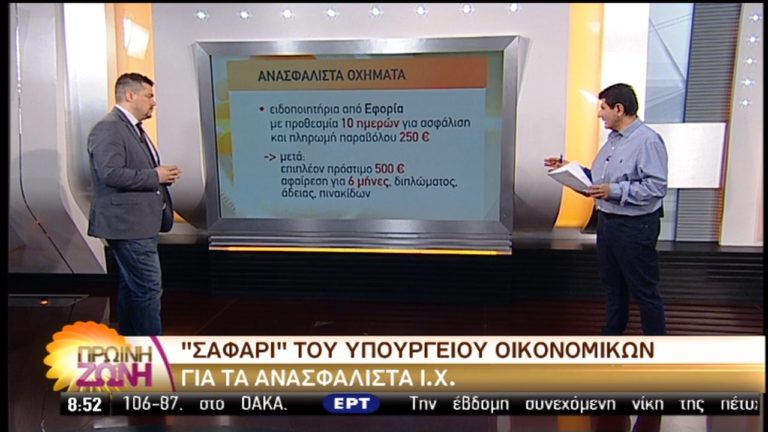 “Σαφάρι” του υπουργείου οικονομικών για τα ανασφάλιστα οχήματα (video)
