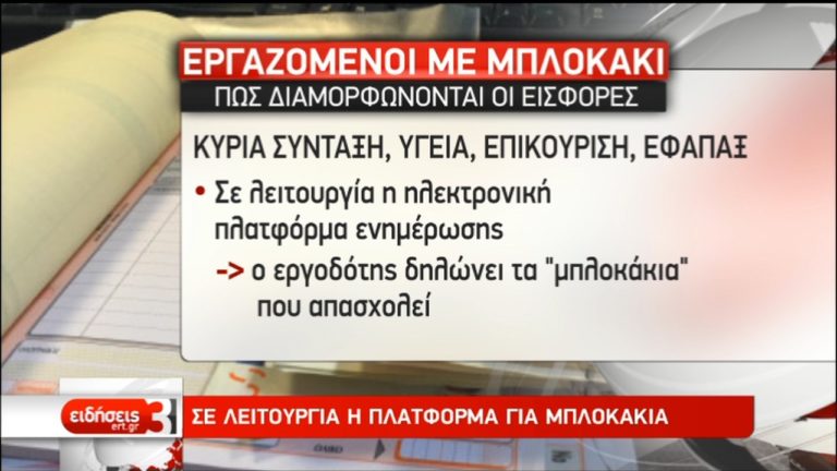 Οι εισφορές για τα μπλοκάκια – Σε λειτουργία η πλατφόρμα (video)