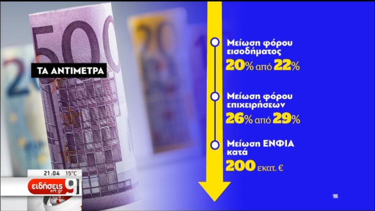 Σε πορεία σύγκλισης Ελλάδα και θεσμοί – Σημαντικό EwG στις Βρυξέλλες – Τα αντίμετρα (video)
