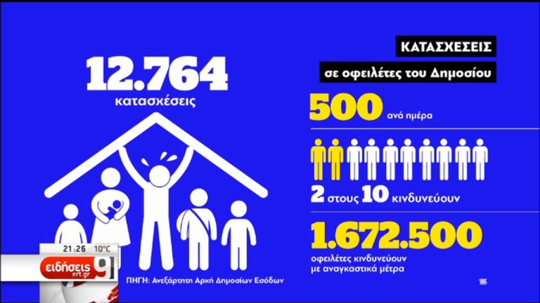 Ο ένας στους δύο χρωστά, δύο στους δέκα κινδυνεύουν (video)