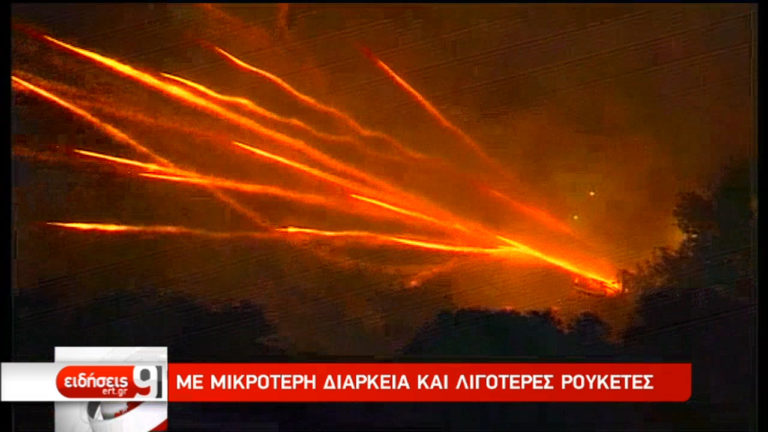 «Εκρηκτικά» πασχαλινά έθιμα (video)