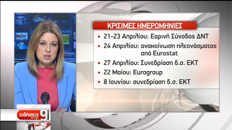 Το πρώτο βήμα για την ολοκλήρωση της αξιολόγησης (video)