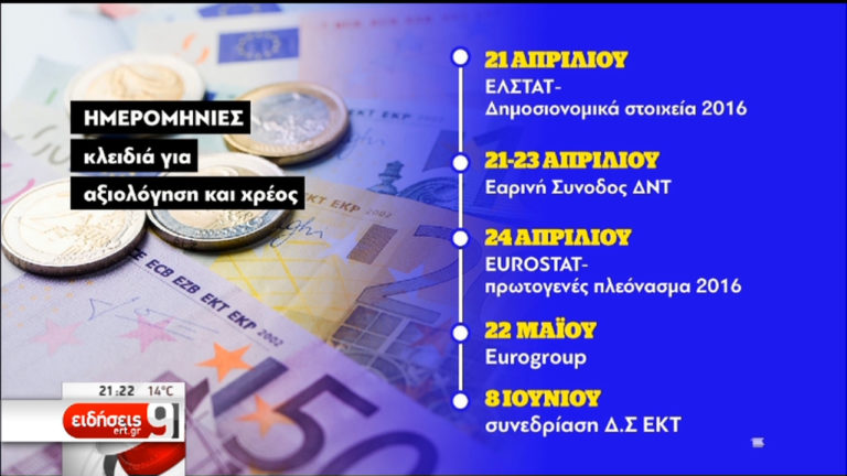Σύνοδος ΔΝΤ: Εκτιμήσεις και στόχοι – Όμπσφελντ: Απαραίτητη η αναδιάρθρωση του χρέους (video)