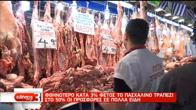 Κατά 3% φθηνότερο το πασχαλινό τραπέζι – Το ωράριο των καταστημάτων – Κατασχέσεις προϊόντων (video)