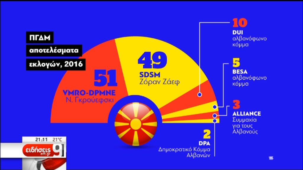 skopia_eklogikos_xartis