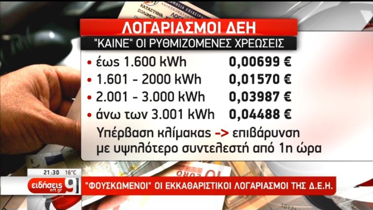 Οι υπηρεσίες Κοινής Ωφέλειας “φουσκώνουν” τους λογαριασμούς της ΔΕΗ (video)