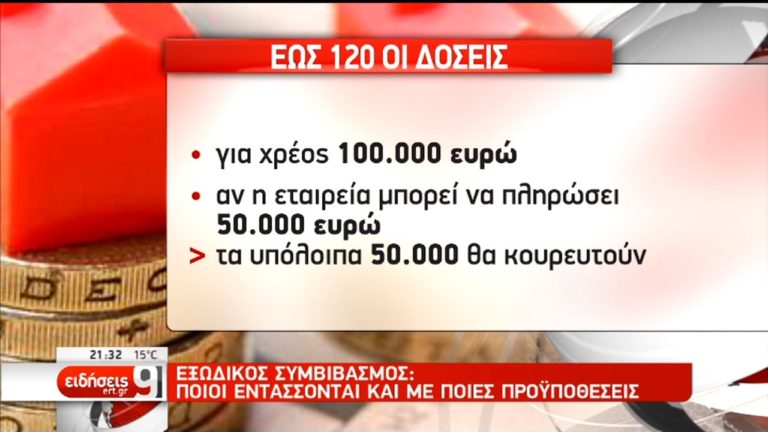 Ποιοι εντάσσονται στον εξωδικαστικό συμβιβασμό (video)