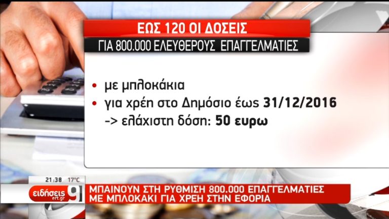 Εξωδικαστικός συμβιβασμός: Και επιχειρήσεις που έκλεισαν στη ρύθμιση (video)