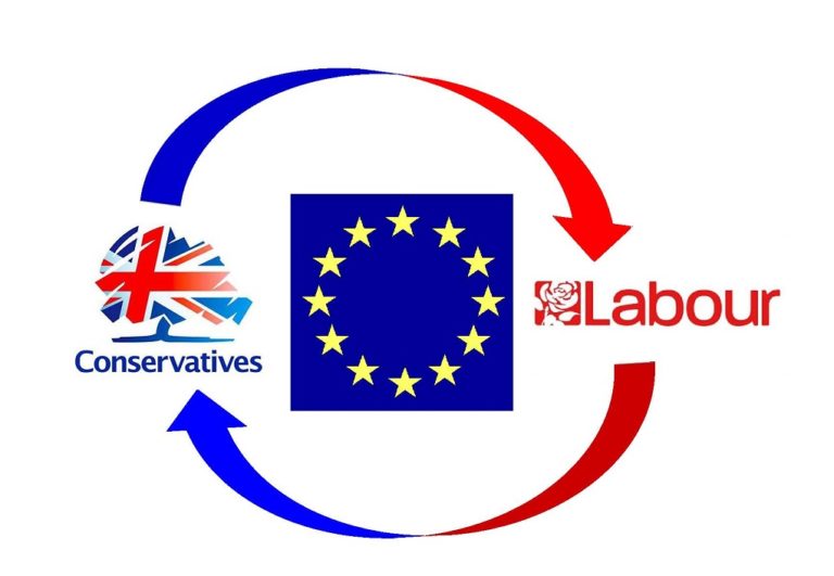 Εργατικό και Συντηρητικό Κόμμα: Αλλαγή θέσεων 180 μοιρών και των δύο για την ΕΕ