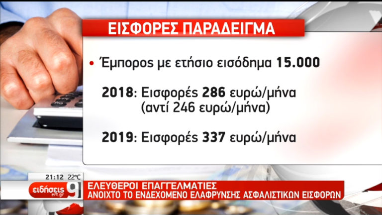 O υπολογισμός των ασφαλιστικών εισφορών για τους ελεύθερους επαγγελματίες (video)