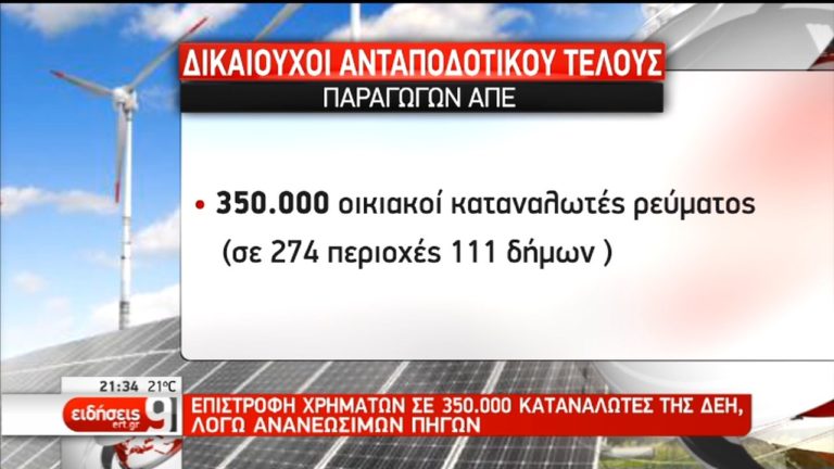 ΔΕΗ: Επιστροφή χρημάτων σε 350.000 καταναλωτές λόγω ανανεώσιμων πηγών (video)