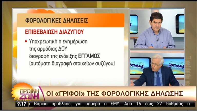 Τι ισχύει για τα τέλη κυκλοφορίας και τις φορολογικές δηλώσεις (video)