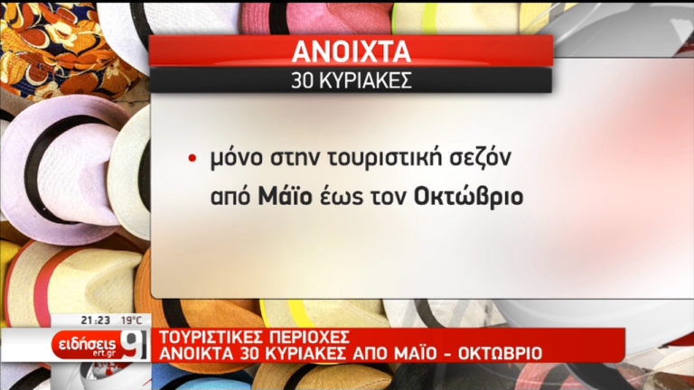 Σολομώντεια λύση για τα καταστήματα τις Κυριακές (video)