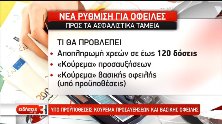 Έρχεται ρύθμιση οφειλών προς τα ασφαλιστικά ταμεία (video)