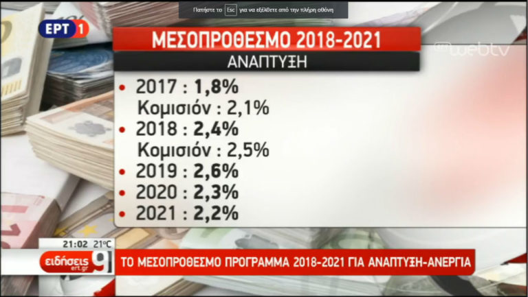 Σε φάση “σθεναρής ανάκαμψης” η ελληνική οικονομία, λέει το Δημοσιονομικό Συμβούλιο