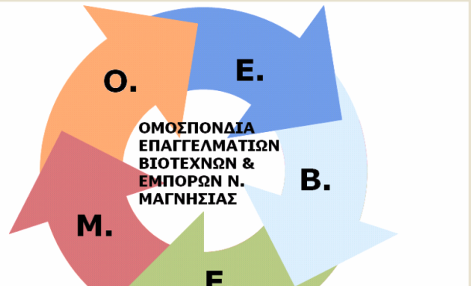 Διαμαρτυρία ΟΕΒΕΜ για τα νέα μέτρα