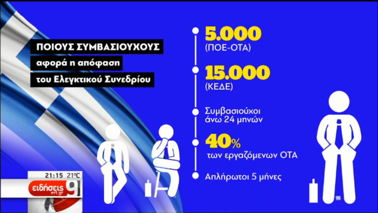 Θύελλα για τους συμβασιούχους των ΟΤΑ – Κυβερνητικές δεσμεύσεις (video)
