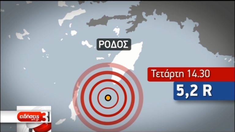 Σεισμός 5,1 Ρίχτερ στη Νότια Ρόδο (video)