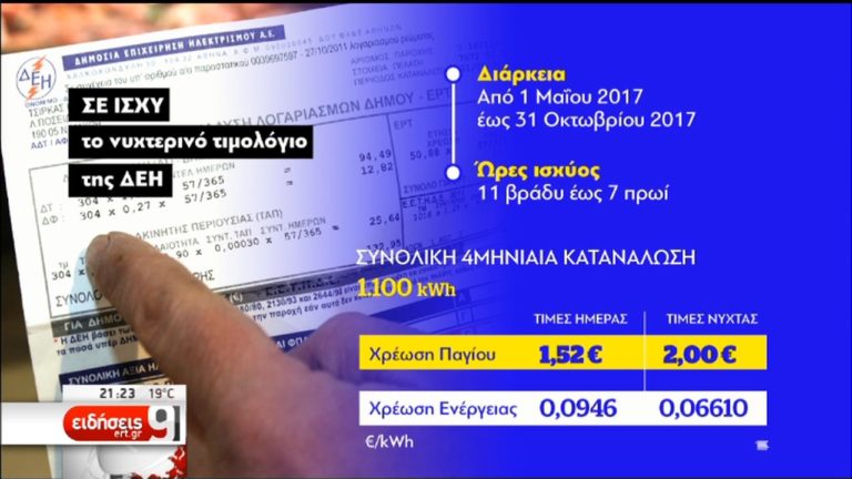 Σε ισχύ το νυχτερινό τιμολόγιο ρεύματος θερινής περιόδου (video)