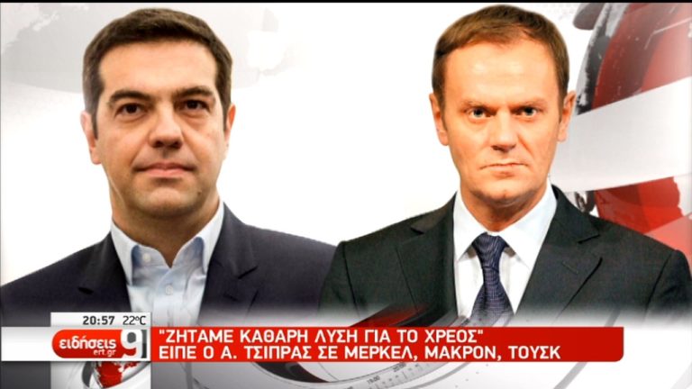 “Καθαρή λύση για το χρέος και όχι μετάθεση στο μέλλον” (video)