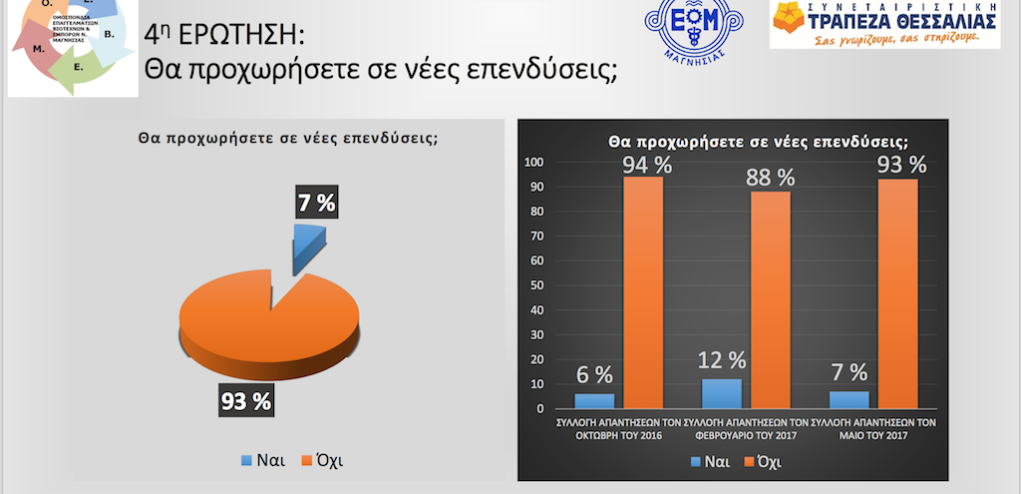 Στιγμιότυπο 2017-05-31, 10.26.18 πμ