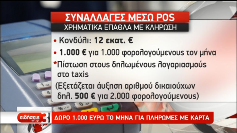 Κληρώσεις μετρητών για όσους πληρώνουν με κάρτα (video)