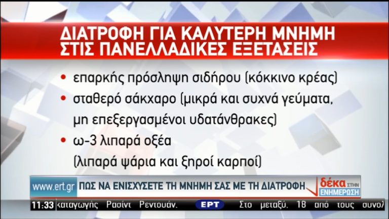 Οδηγίες προς υποψήφιους φοιτητές: Πώς να διατηρήσετε τη μνήμη σας (video)