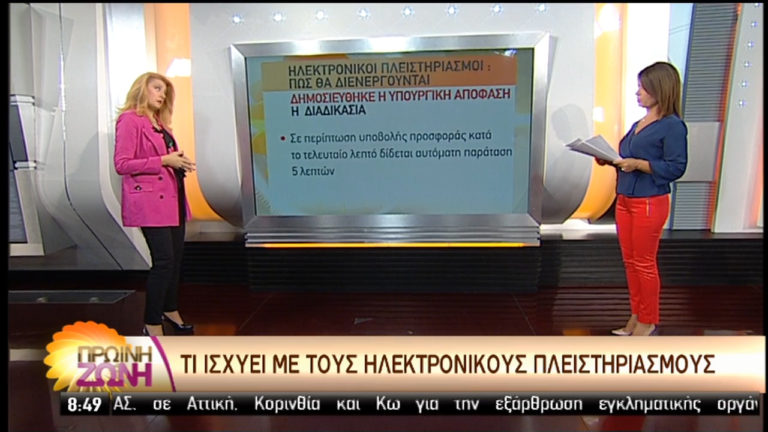 Τι ισχύει με τους ηλεκτρονικούς πλειστηριασμούς (video)
