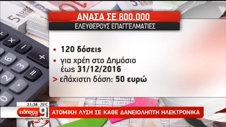 Ανοίγει η πλατφόρμα για τον εξωδικαστικό συμβιβασμό (video)