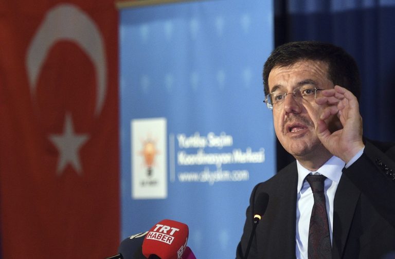 Τις γερμανικές επενδύσεις εγγυάται ο Τούρκος υπουργός Οικονομίας  