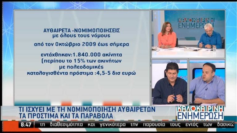 Τί ισχύει με τη νομιμοποίηση αυθαιρέτων -Πρόστιμα και παράβολα (video)