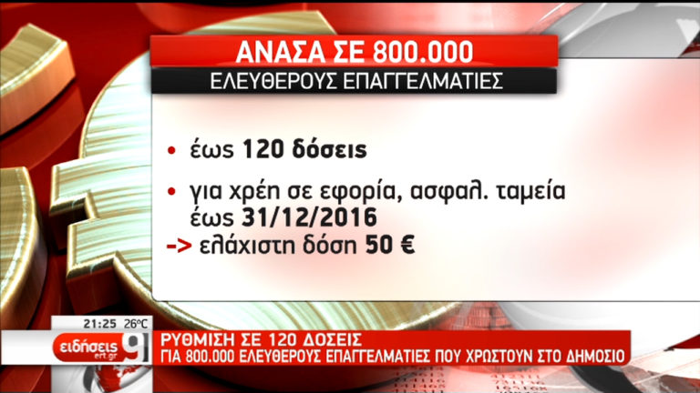 Εξωδικαστικός μηχανισμός από τις 3 Αυγούστου (video)