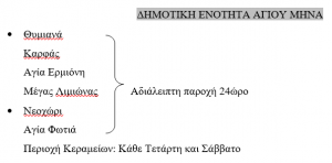 ΔΕΥΑΧ: Εκ περιπτροπής νερό στην Χίο και σε χωριά