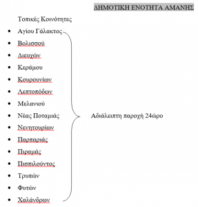 ΔΕΥΑΧ: Εκ περιπτροπής νερό στην Χίο και σε χωριά