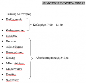 ΔΕΥΑΧ: Εκ περιπτροπής νερό στην Χίο και σε χωριά