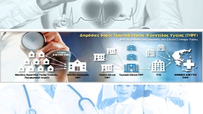 Εκδήλωση για την Πρωτοβάθμια Φροντίδα Υγείας