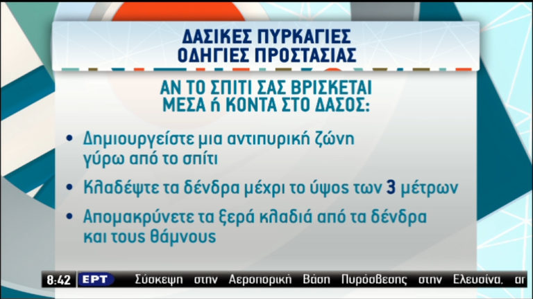 Οδηγίες πρόληψης και προστασίας απο τις πυρκαγιές (video)