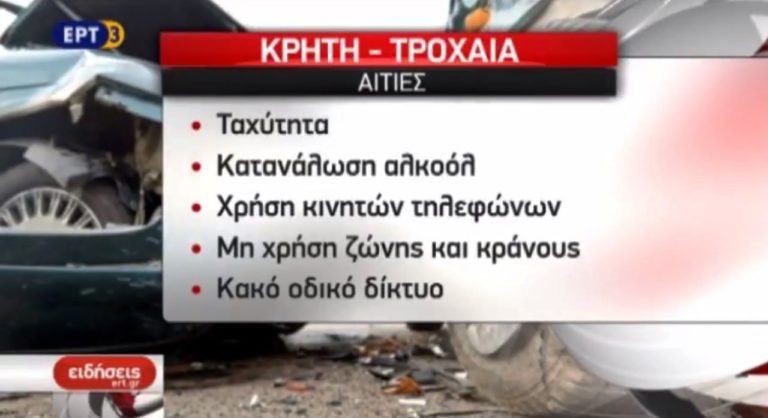 Μεγάλος αριθμός τροχαίων στην Κρήτη (video)
