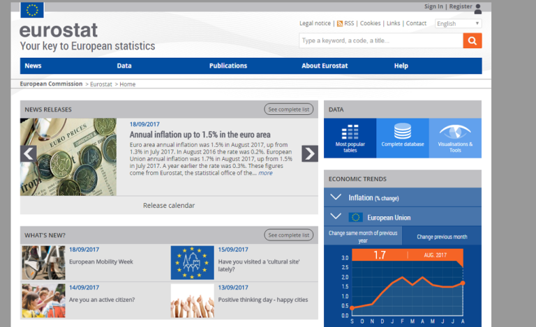 Eurostat: Στο 1,5% ο πληθωρισμός στην Ευρωζώνη τον Αύγουστο